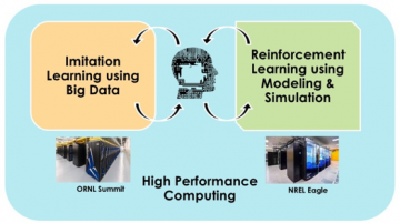 Heterogeneous Machine Learning on High Performance Computing for End to End Driving of Autonomous Vehicles
