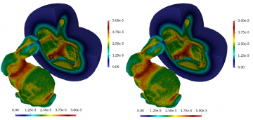 Contour plots of concentration in a 3D corrosion problem